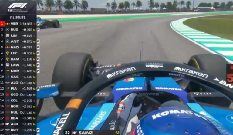 Malaysia F1 Start Halted After Several Cars Stall on Grid 5 antonelli seeks f1 comeback at malaysia grand prix daily pioneer Malaysia F1 Start Halted After Several Cars Stall on Grid